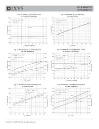 IXFK420N10T Datasheet Page 5