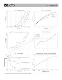 IXFL30N120P數據表 頁面 4