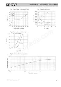 IXFN100N20 Datasheet Page 4