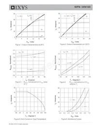 IXFN34N100 Datasheet Pagina 3