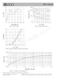 IXFN34N100 Datasheet Pagina 4