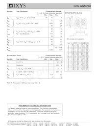 IXFN64N50PD2 Datasheet Pagina 2