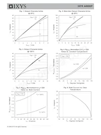 IXFR44N80P Datasheet Pagina 3