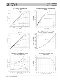 IXFT120N15P Datasheet Pagina 3