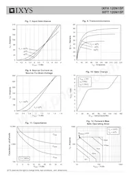 IXFT120N15P Datenblatt Seite 4
