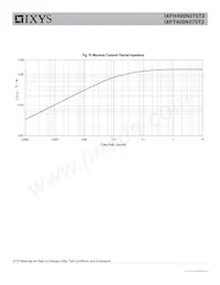 IXFT400N075T2數據表 頁面 6