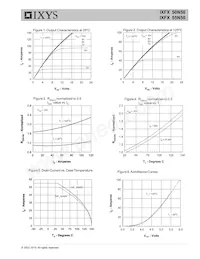 IXFX55N50 Datasheet Page 3