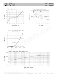 IXFX55N50 Datasheet Page 4