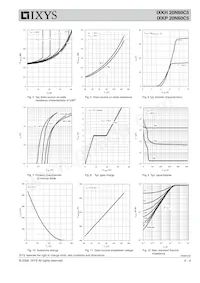 IXKH20N60C5 Datenblatt Seite 4