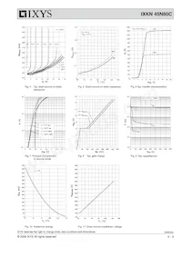 IXKN45N80C Datenblatt Seite 4