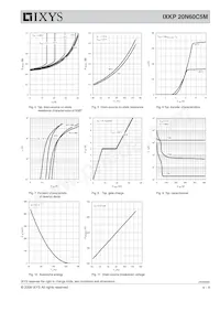 IXKP20N60C5M Datasheet Pagina 4
