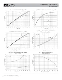 IXTA48N20T Datasheet Pagina 3