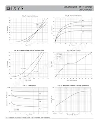 IXTA48N20T Datasheet Pagina 4