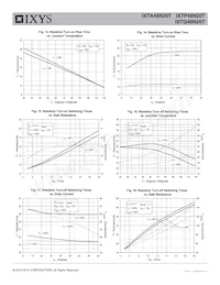 IXTA48N20T Datasheet Page 5