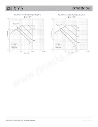 IXTH12N100L Datasheet Pagina 5