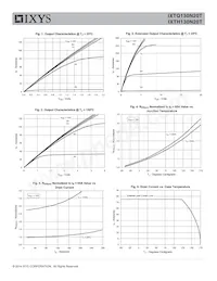 IXTH130N20T Datenblatt Seite 3