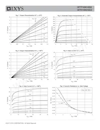 IXTH16N10D2 Datasheet Pagina 3