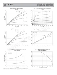 IXTH52P10P Datasheet Page 4