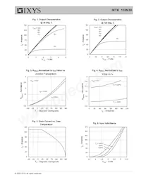 IXTK110N30 Datasheet Pagina 3