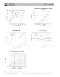 IXTK110N30 Datasheet Pagina 4