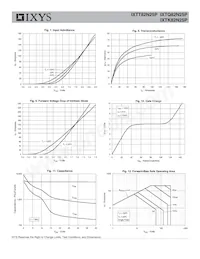 IXTK82N25P Datasheet Pagina 4