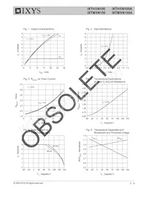 IXTM5N100A Datenblatt Seite 3