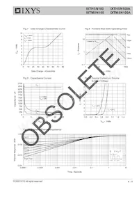 IXTM5N100A Datenblatt Seite 4