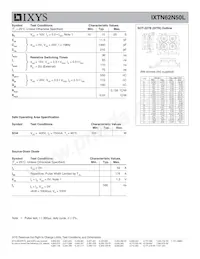 IXTN62N50L Datasheet Pagina 2