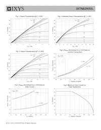 IXTN62N50L Datasheet Pagina 3