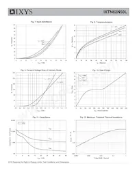 IXTN62N50L Datasheet Pagina 4