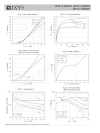 IXTQ110N055P Datasheet Pagina 4