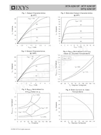 IXTQ62N15P Datasheet Pagina 3