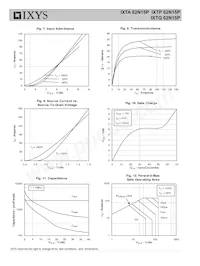 IXTQ62N15P Datasheet Pagina 4