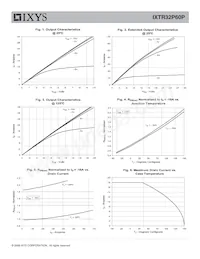 IXTR32P60P Datasheet Page 3