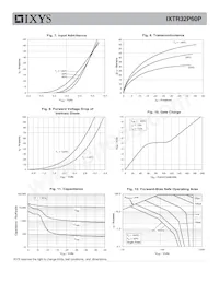 IXTR32P60P Datasheet Page 4