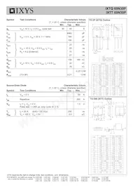 IXTT69N30P Datenblatt Seite 2