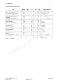 RJK1002DPP-E0#T2 Datasheet Pagina 2