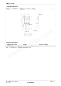 RJK1002DPP-E0#T2 Datasheet Pagina 6