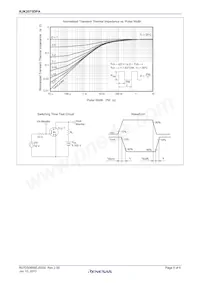 RJK2075DPA-00#J5A Datenblatt Seite 5