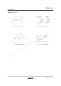 RSS090P03FU7TB Datasheet Pagina 4