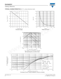 SI4368DY-T1-GE3 Datenblatt Seite 4