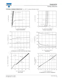 SI4632DY-T1-GE3 Datasheet Pagina 3