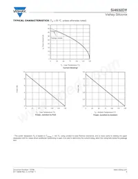 SI4632DY-T1-GE3 Datenblatt Seite 5