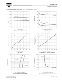 SI7110DN-T1-GE3 Datenblatt Seite 3
