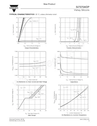 SI7370ADP-T1-GE3 Datasheet Pagina 3