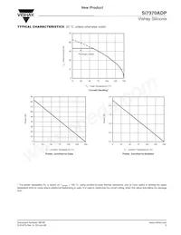 SI7370ADP-T1-GE3 Datenblatt Seite 5