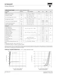 SI7862ADP-T1-GE3 Datasheet Pagina 2