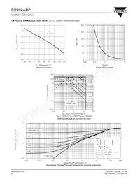 SI7862ADP-T1-GE3 Datasheet Pagina 4