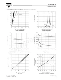 SI7866ADP-T1-GE3 Datenblatt Seite 3