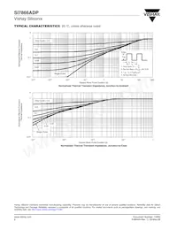 SI7866ADP-T1-GE3 Datenblatt Seite 6